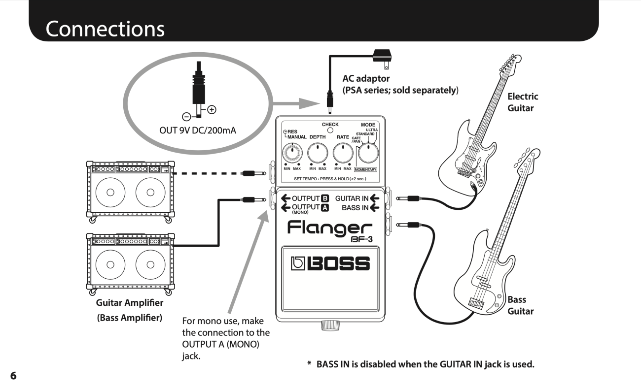 Boss BF-3 Flanger