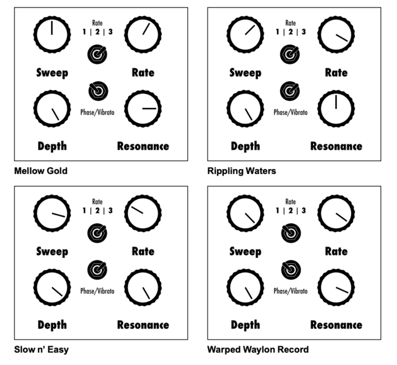 Earthquaker Devices Grand Orbiter V3 Phaser